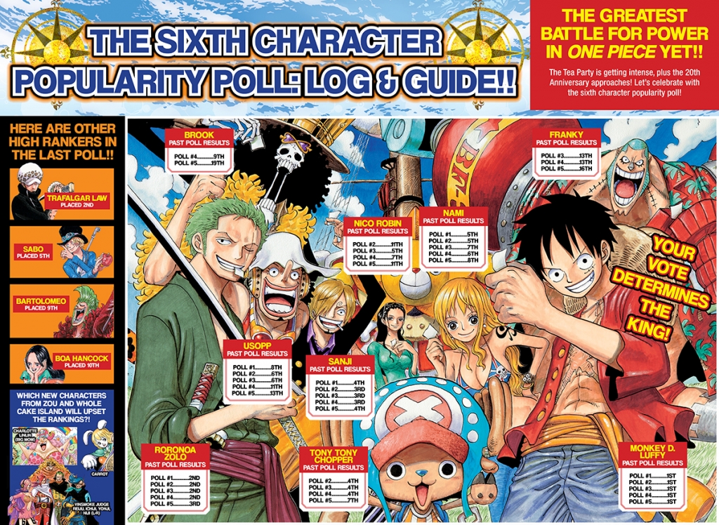 One Piece Sondage 1024x748